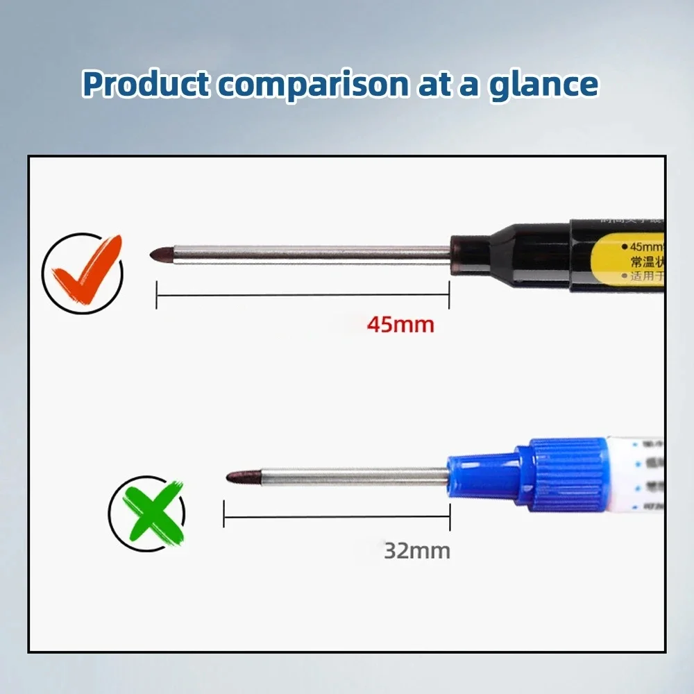 Canetas Marcadoras Impermeávei - Stationery Supply avaliação e preço